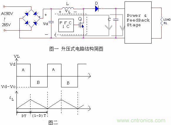 4個步驟讓你明白PFC電源原理分析技巧 4個步驟讓你明白PFC電源原理分析技巧