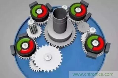 如何用PLC控制實(shí)現(xiàn)編碼器的定位功能？