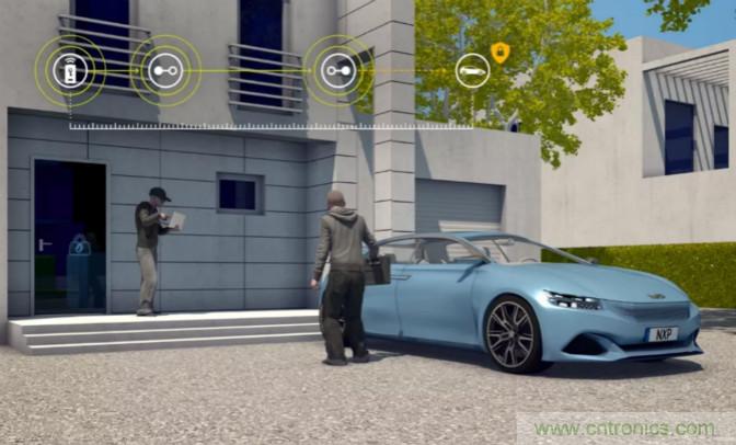 深度解讀UWB技術(shù)：厘米級安全實時定位是如何實現(xiàn)的？