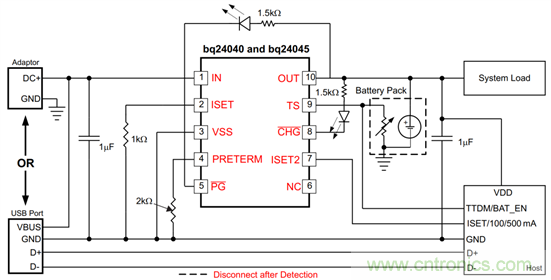 TI帶您揭秘電動口罩解決方案，加速產(chǎn)品上市