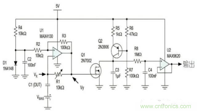 如何測量隨偏壓變化的MLCC電容？