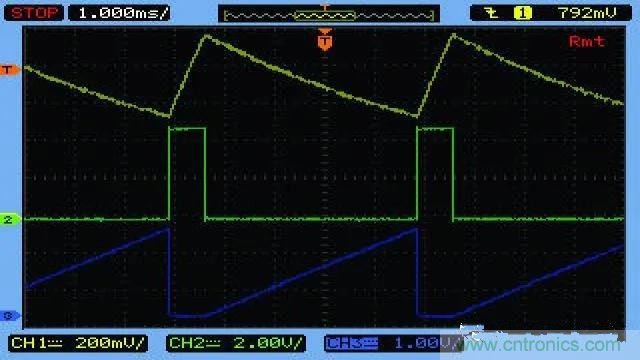 如何測量隨偏壓變化的MLCC電容？