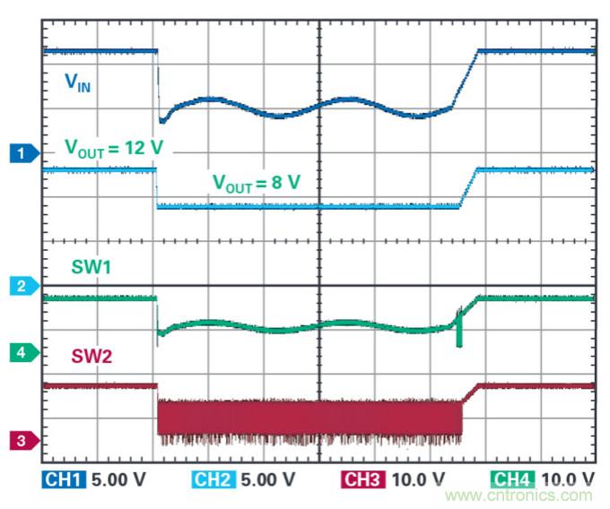 4開(kāi)關(guān)降壓-升壓控制器，具備直通功能，可以消除開(kāi)關(guān)噪聲