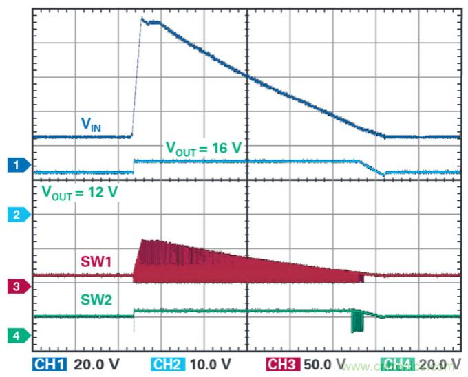 4開(kāi)關(guān)降壓-升壓控制器，具備直通功能，可以消除開(kāi)關(guān)噪聲