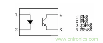 必看，猝不及防的玄妙！開關(guān)電源快速確定反饋回路的參數(shù)