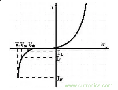 “OFweek2020醫(yī)療科技在線論壇暨佳兆業(yè)健康產業(yè)推介會”完美收官 “OFweek2020醫(yī)療科技在線論壇暨佳兆業(yè)健康產業(yè)推介會”完美收官
