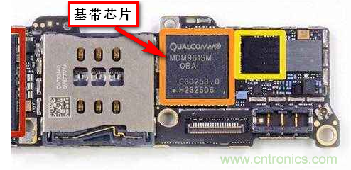 基帶、射頻，還有誰不了解的嗎？看這里來?。?！