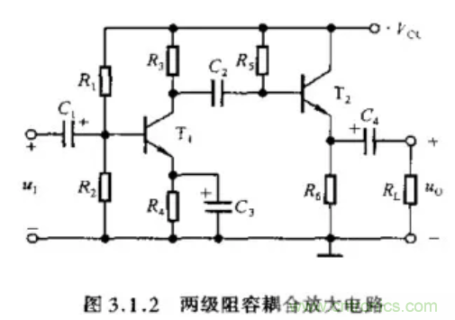基本放大電路里的這些問(wèn)題你知道嗎？