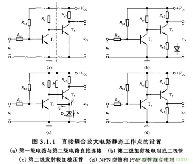 基本放大電路里的這些問(wèn)題你知道嗎？