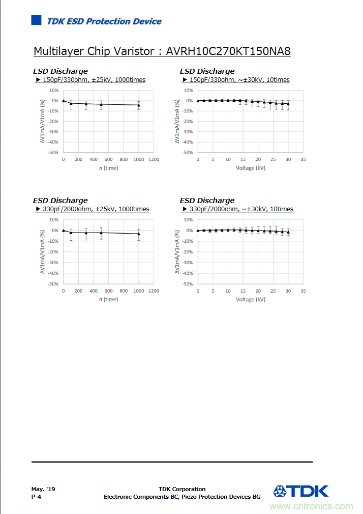 穩(wěn)壓、TVS二極管和壓敏電阻的區(qū)別？使用時應(yīng)進行比較的4個要點