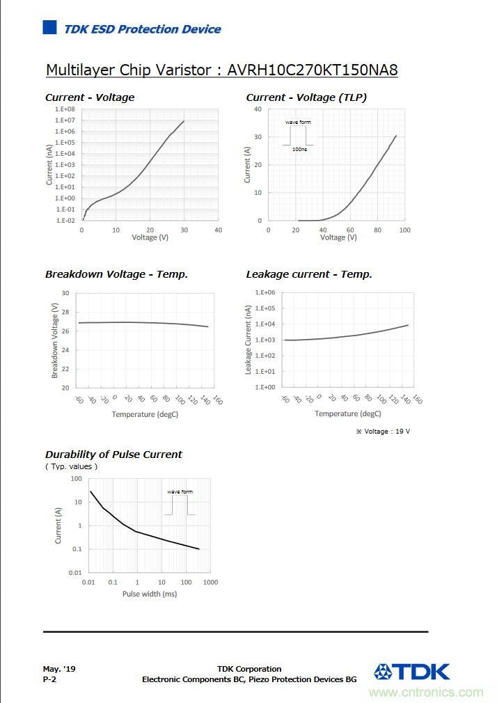 穩(wěn)壓、TVS二極管和壓敏電阻的區(qū)別？使用時應(yīng)進行比較的4個要點
