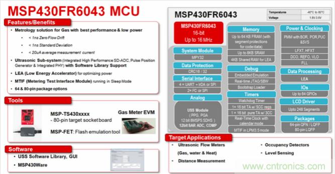 &ldquo;軟硬兼施&rdquo;，TI超聲波產(chǎn)品讓燃?xì)獗砀鼫?zhǔn)確可靠