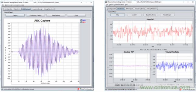 &ldquo;軟硬兼施&rdquo;，TI超聲波產(chǎn)品讓燃?xì)獗砀鼫?zhǔn)確可靠