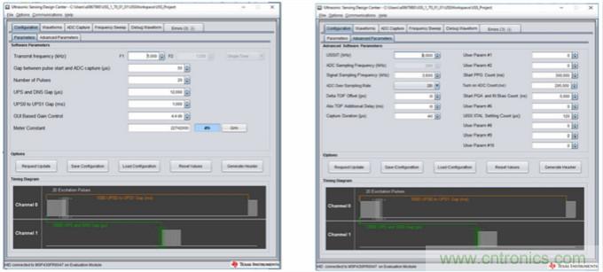 &ldquo;軟硬兼施&rdquo;，TI超聲波產(chǎn)品讓燃?xì)獗砀鼫?zhǔn)確可靠