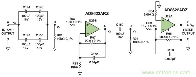 電磁流量計可在工業(yè)應用中實現高精度