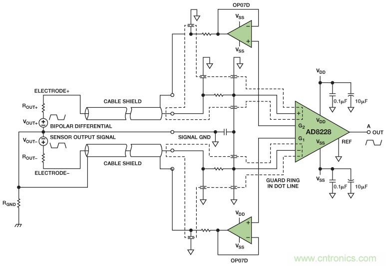 電磁流量計可在工業(yè)應用中實現高精度
