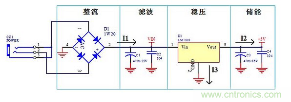 線性電源，高頻開關(guān)電源：PCB布局要領(lǐng)