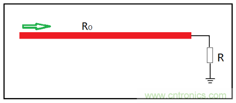 了解這3個(gè)特性，再也不擔(dān)心傳輸線問題了！