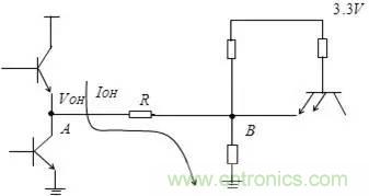 影響信號(hào)完整性的7大原因，你&ldquo;中槍&rdquo;了哪個(gè)？