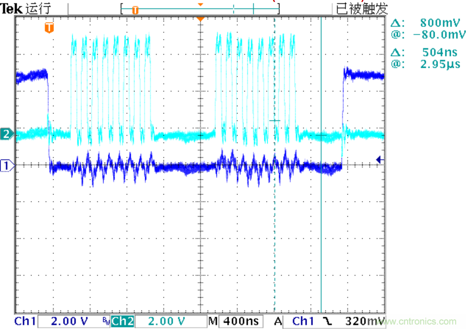 可否利用DAC來(lái)改變交流信號(hào)的幅值？