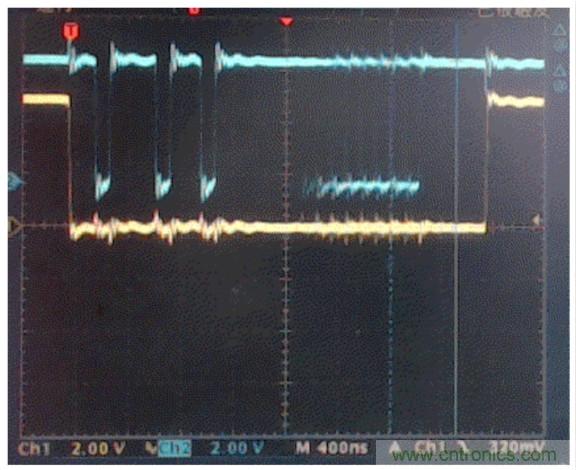 可否利用DAC來(lái)改變交流信號(hào)的幅值？