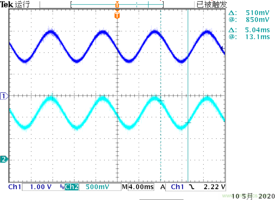 可否利用DAC來(lái)改變交流信號(hào)的幅值？