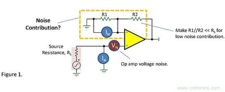 運(yùn)放噪聲------反饋會有什么影響呢？