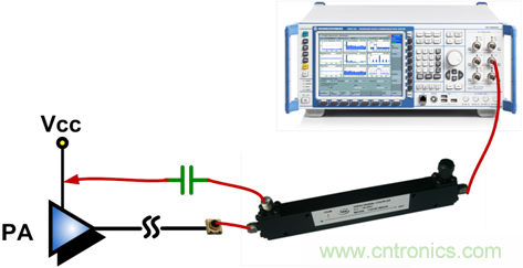 射頻PA+FEM導(dǎo)雜散差的原因分析 射頻PA+FEM導(dǎo)雜散差的原因分析