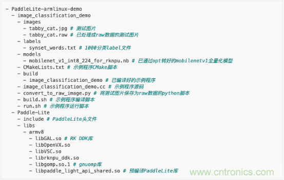 瑞芯微AI芯片加持百度飛槳，攜手加速AI應(yīng)用落地