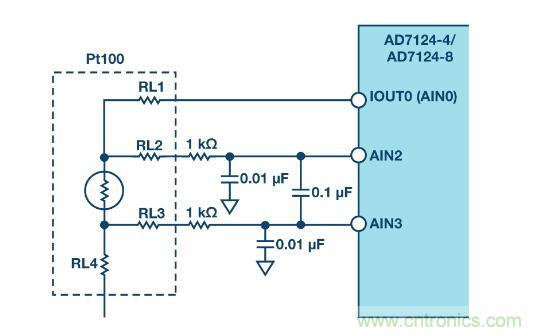 這款人氣爆棚的測(cè)溫模擬前端，你想不想了解一下？