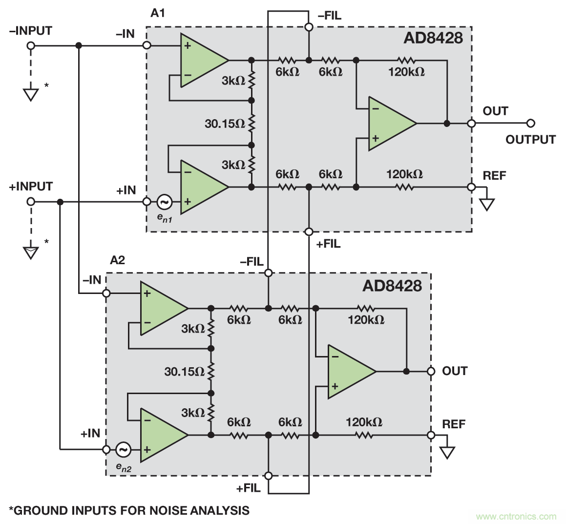 無(wú)煩惱，高增益：構(gòu)建具有納伏級(jí)靈敏度的低噪聲儀表放大器