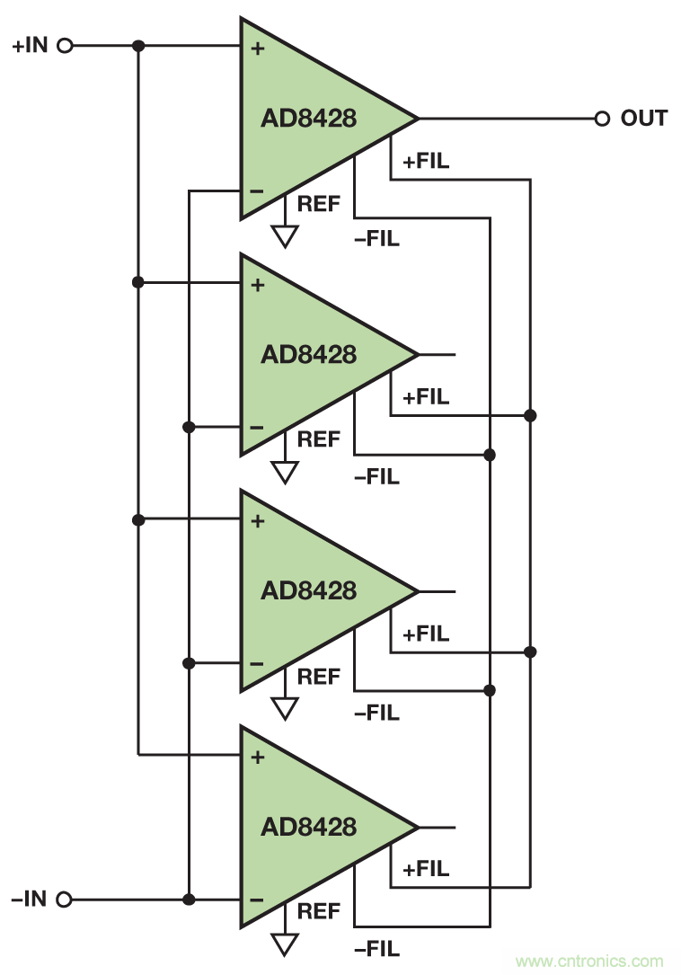 無(wú)煩惱，高增益：構(gòu)建具有納伏級(jí)靈敏度的低噪聲儀表放大器
