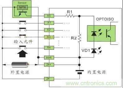 PLC與傳感器的接線都不會，還學啥PLC？