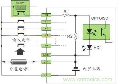 PLC與傳感器的接線都不會，還學啥PLC？