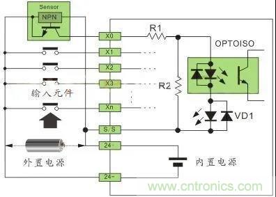 PLC與傳感器的接線都不會，還學啥PLC？