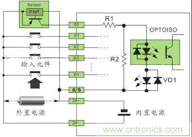 PLC與傳感器的接線都不會，還學啥PLC？