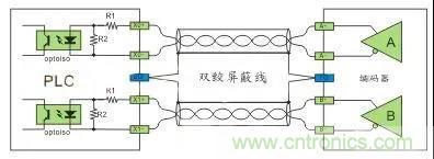 PLC與傳感器的接線都不會，還學啥PLC？
