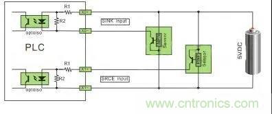 PLC與傳感器的接線都不會，還學啥PLC？