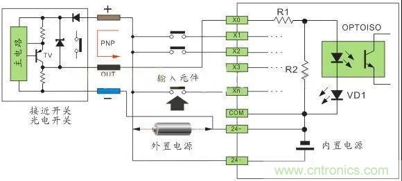 PLC與傳感器的接線都不會，還學啥PLC？
