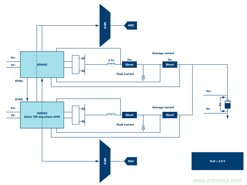 如何在&ldquo;新基建&rdquo;的風口起飛？這里有10套方法論拿走不謝