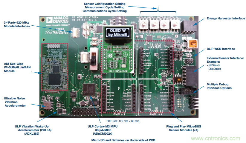 如何在&ldquo;新基建&rdquo;的風口起飛？這里有10套方法論拿走不謝