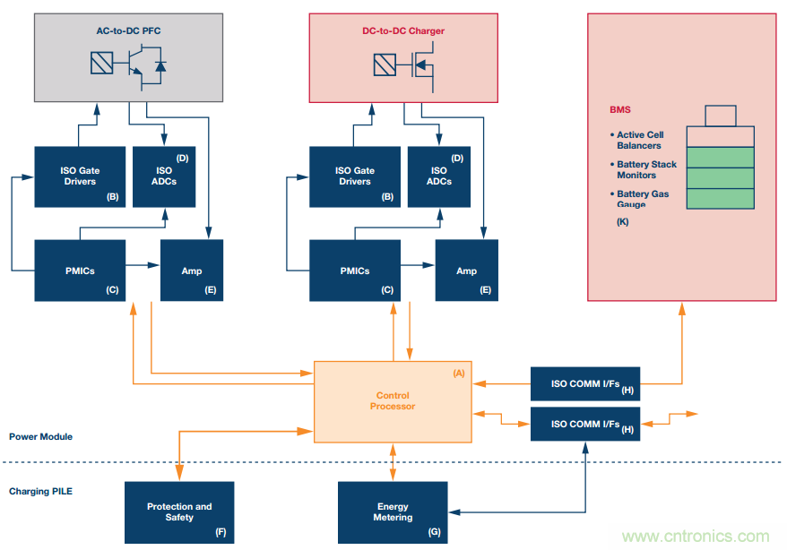 如何在&ldquo;新基建&rdquo;的風口起飛？這里有10套方法論拿走不謝