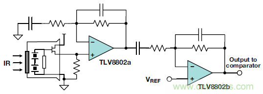 如何優(yōu)化樓宇和家居自動化設計以提高能效？