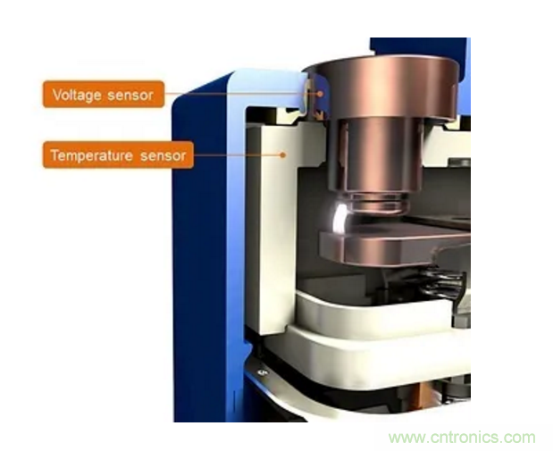 高壓直流接觸器在新能源汽車中的應用 高壓直流接觸器在新能源汽車中的應用