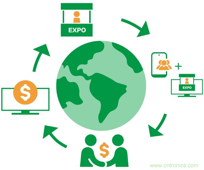 LED CHINA 2020深圳站定于9月1-3日，深圳福田會(huì)展中心舉辦