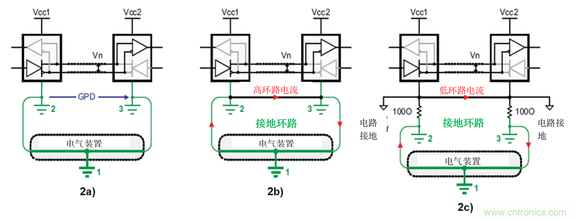 隔離式收發(fā)器難題是否讓您輾轉(zhuǎn)反側(cè)，我們知道的都告訴您！