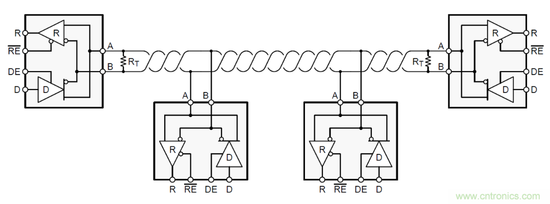 隔離式收發(fā)器難題是否讓您輾轉(zhuǎn)反側(cè)，我們知道的都告訴您！