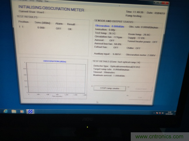 拒絕誤報！實例測試這款ADI煙霧探測器！