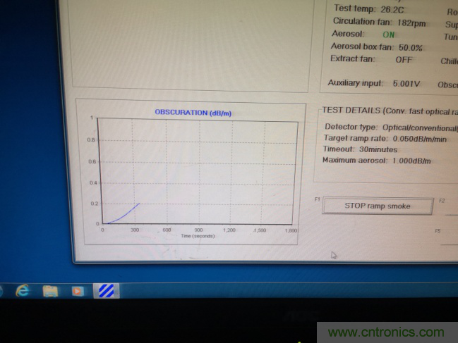 拒絕誤報！實例測試這款ADI煙霧探測器！