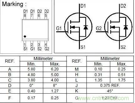 MOS管如何拆裝？